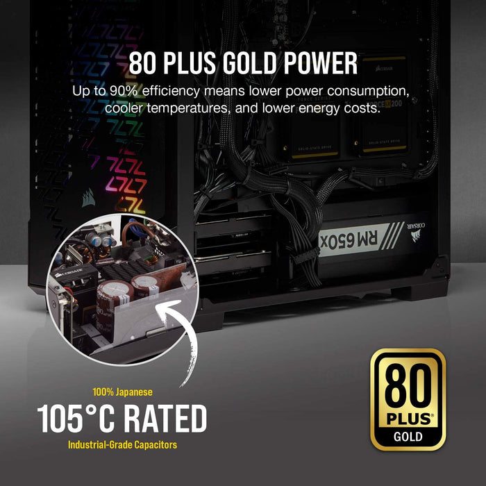 Power Supply Corsair RM650X